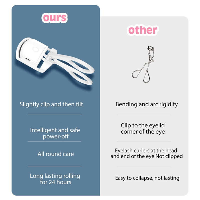 Mini Portable Heated Eyelash Curler with Electric Temperature Control