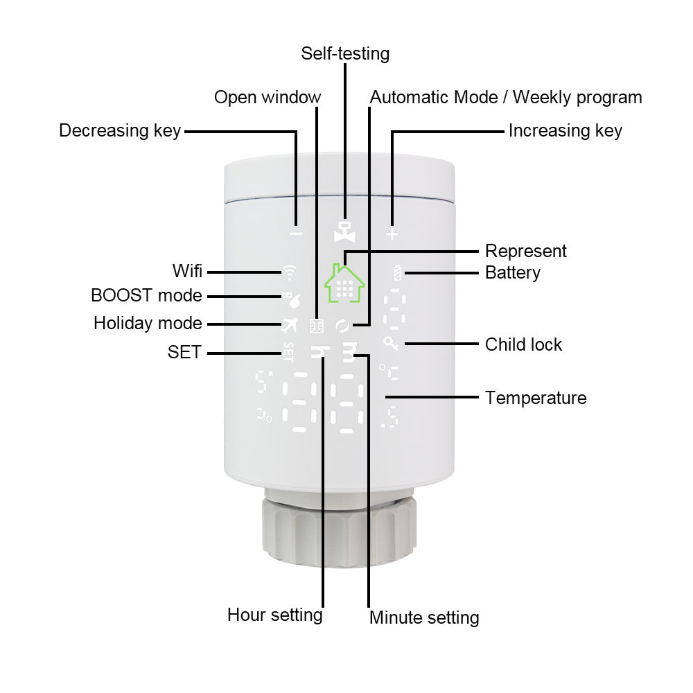 “WiFi Smart Radiator Thermostat – App & Voice Control”