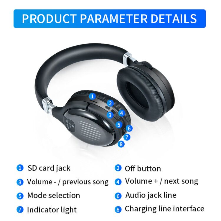 Wireless Headphones