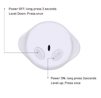 Facial Slimming Massager Gadget For Women