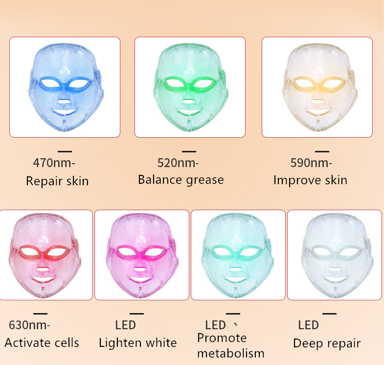 LED Photon Skin Rejuvenation Mask
