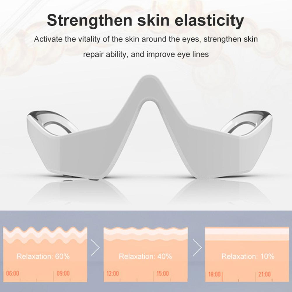 3D Eye Massager: Reduces Wrinkles, Diminishes Dark Circles, and Eliminates Eye Bags