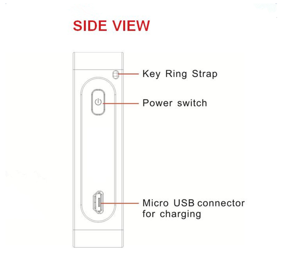 Wireless Virtual Laser Keyboard