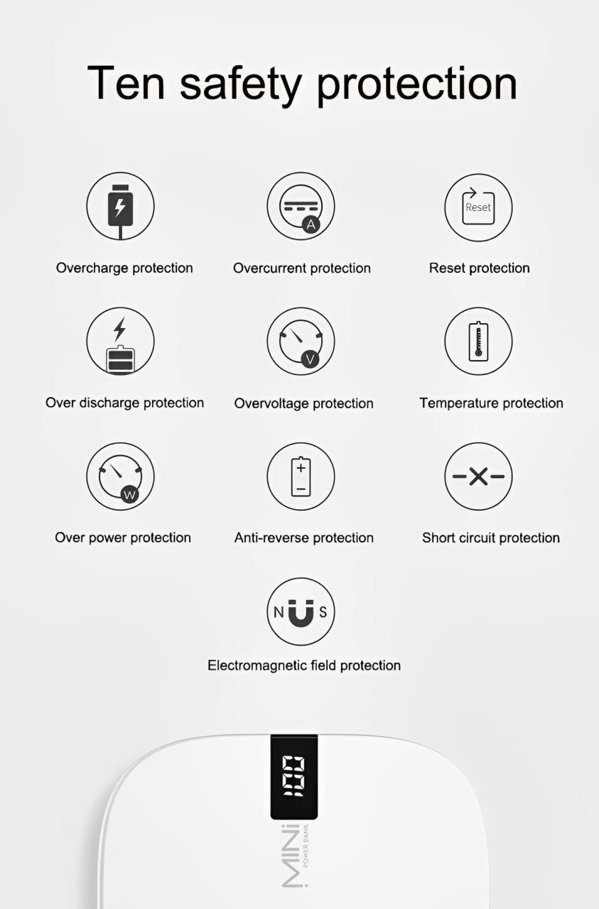 10000 mAh Mini Power Bank Fast charging