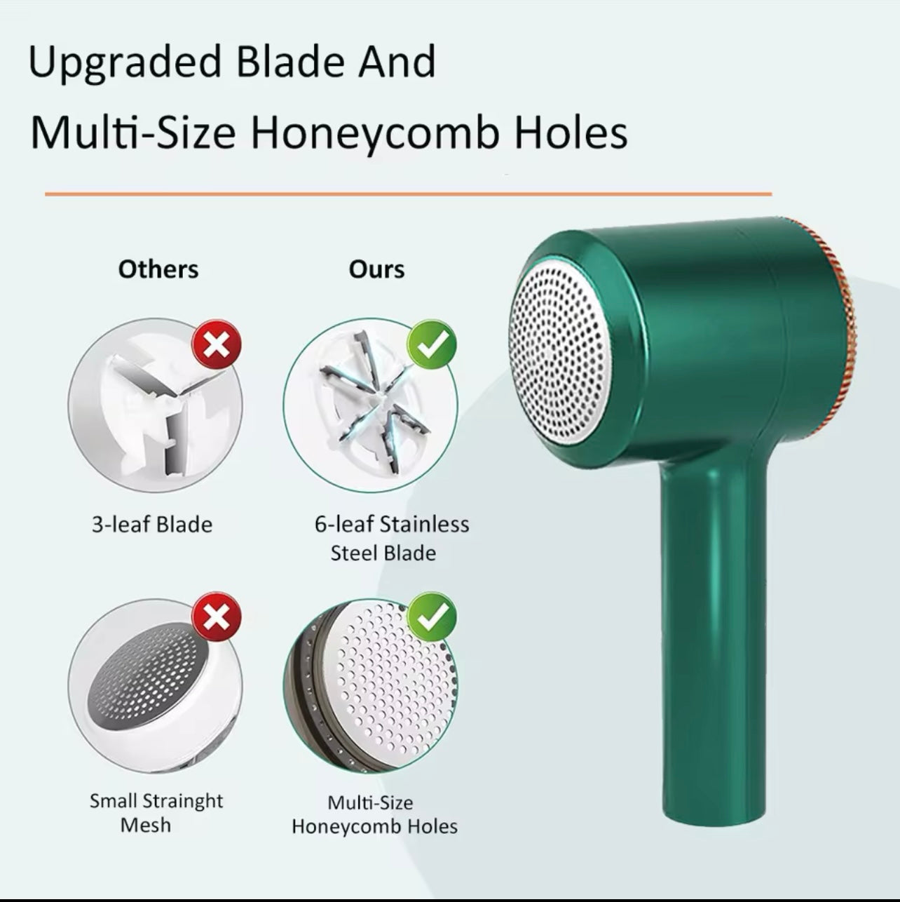 Electric Lint Remover - Rechargeable Pellet Fabric Shaver