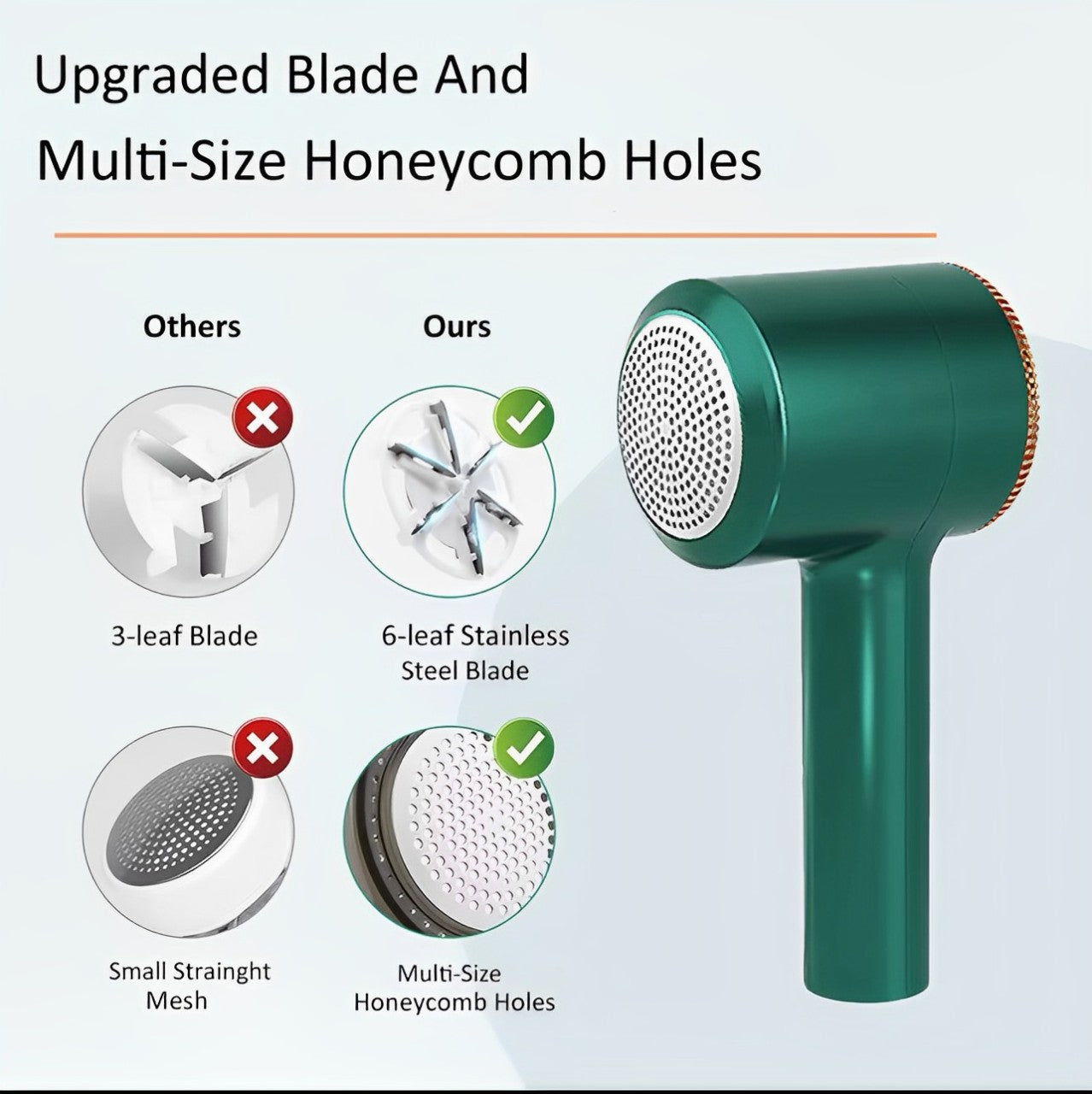 Electric Lint Remover - Rechargeable Pellet Fabric Shaver