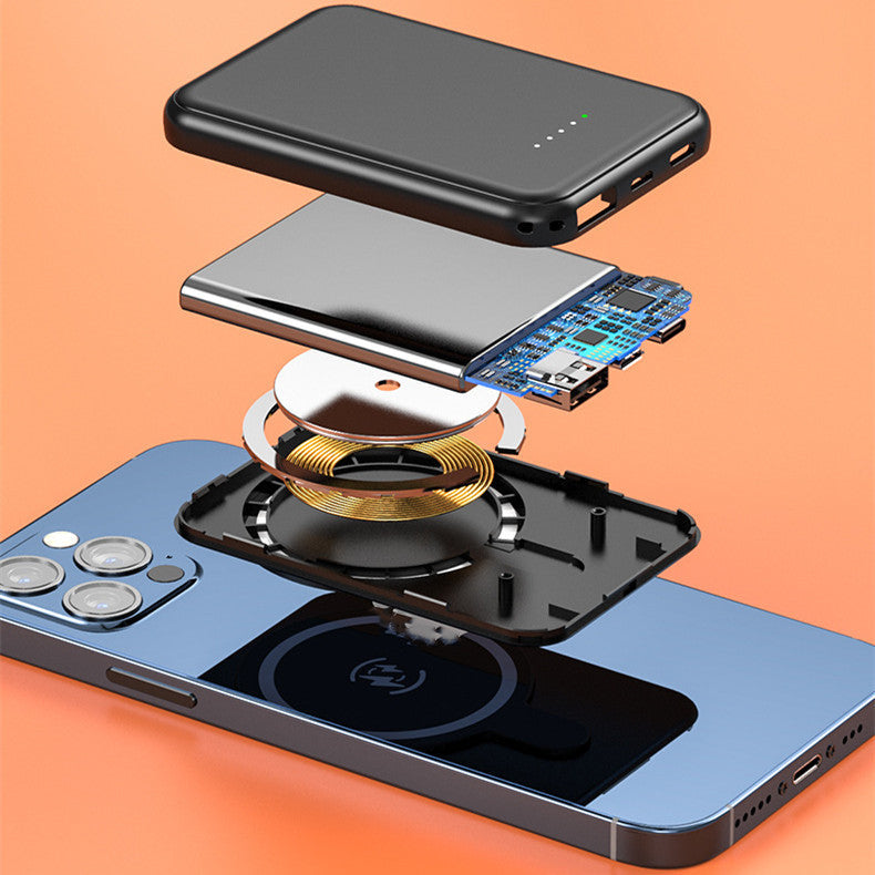 Compact Magnetic Fast Wireless Charging Power Bank