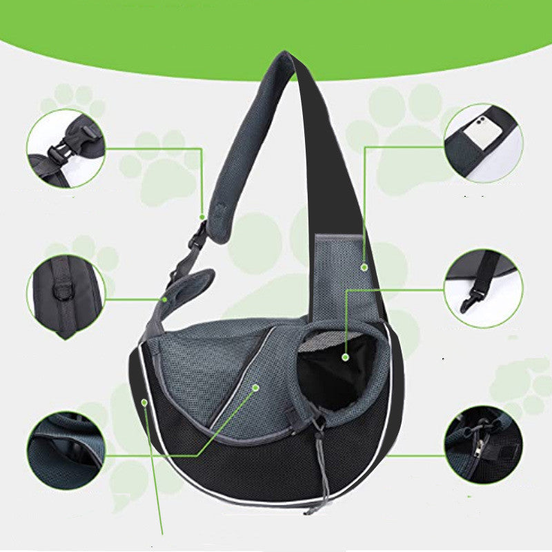 Portable Pet Carrier Bag – Crossbody for Dogs & Cats